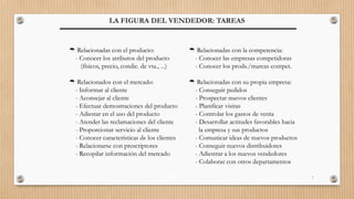 7
LA FIGURA DEL VENDEDOR: TAREAS
 Relacionadas con el producto:
- Conocer los atributos del producto
(físicos, precio, condic. de vta., ...)
 Relacionados con el mercado:
- Informar al cliente
- Aconsejar al cliente
- Efectuar demostraciones del producto
- Adiestar en el uso del producto
- Atender las reclamaciones del cliente
- Proporcionar servicio al cliente
- Conocer características de los clientes
- Relacionarse con prescriptores
- Recopilar información del mercado
 Relacionadas con la competencia:
- Conocer las empresas competidoras
- Conocer los prods./marcas compet.
 Relacionadas con su propia empresa:
- Conseguir pedidos
- Prospectar nuevos clientes
- Planificar visitas
- Controlar los gastos de venta
- Desarrollar actitudes favorables hacia
la empresa y sus productos
- Comunicar ideas de nuevos productos
- Conseguir nuevos distribuidores
- Adiestrar a los nuevos vendedores
- Colaborar con otros departamentos
 