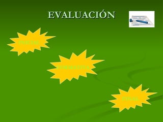 EVALUACIÓN INICIAL FORMATIVA FINAL 