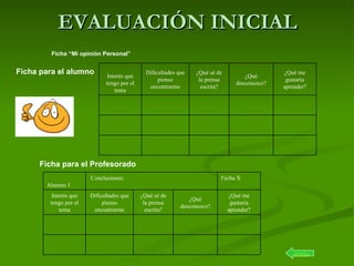 EVALUACIÓN INICIAL atrás Ficha “Mi opinión Personal” Ficha para el alumno Ficha para el Profesorado ¿Qué me gustaría aprender? ¿Qué desconozco? ¿Qué sé de la prensa escrita? Dificultades que pienso encontrarme Interés que tengo por el tema ¿Qué me gustaría aprender? ¿Qué desconozco? ¿Qué sé de la prensa escrita? Dificultades que pienso encontrarme Interés que tengo por el tema Fecha X Conclusiones:  Alumno 1 