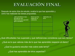 EVALUACIÓN FINAL Después de estos días de estudio, evalúa lo que has aprendido y cómo has realizado las tareas propuestas. ¿Qué dificultades has superado y qué deficiencias consideras que aun tienes? ¿Qué es lo que valoras más de lo que has aprendido respecto al diario?  ¿Qué has aprendido de otros aspectos? ¿Qué te gustaría estudiar más sobre este tema? Aplicación a la tarea Interés que has tenido por su realización ¿Qué actividades te han parecido las más importantes para aprender qué es un diario?  