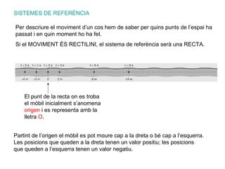 SISTEMES DE REFERÈNCIA Per descriure el moviment d’un cos hem de saber per quins punts de l’espai ha passat i en quin moment ho ha fet. Si el MOVIMENT ÉS RECTILINI, el sistema de referència serà una RECTA. Partint de l’origen el mòbil es pot moure cap a la dreta o bé cap a l’esquerra. Les posicions que queden a la dreta tenen un valor positiu; les posicions que queden a l’esquerra tenen un valor negatiu. El punt de la recta on es troba el mòbil inicialment s’anomena  origen  i es representa amb la lletra  O . 