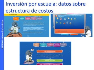 UNESCOInstituteforStatistics
Inversión por escuela: datos sobre
estructura de costos
 