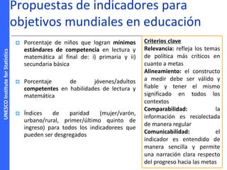UNESCOInstituteforStatistics Propuestas de indicadores para
objetivos mundiales en educación
 Porcentaje de niños que logran mínimos
estándares de competencia en lectura y
matemática al final de: i) primaria y ii)
secundaria básica
 Porcentaje de jóvenes/adultos
competentes en habilidades de lectura y
matemática
 Índices de paridad (mujer/varón,
urbano/rural, primer/último quinto de
ingreso) para todos los indicadorees que
pueden ser desgregados
Criterios clave
Relevancia: refleja los temas
de política más críticos en
cuanto a metas
Alineamiento: el constructo
a medir debe ser válido y
fiable y tener el mismo
significado en todos los
contextos
Comparabilidad: la
información es recolectada
de manera regular
Comunicabilidad: el
indicador es entendido de
manera sencilla y permite
una narración clara respecto
del progreso hacia las metas
 