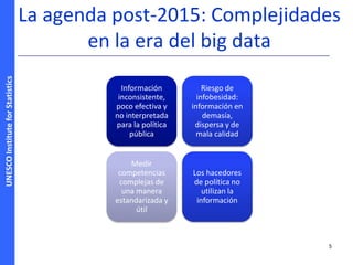UNESCOInstituteforStatistics
La agenda post-2015: Complejidades
en la era del big data
Información
inconsistente,
poco efectiva y
no interpretada
para la política
pública
Riesgo de
infobesidad:
información en
demasía,
dispersa y de
mala calidad
Medir
competencias
complejas de
una manera
estandarizada y
útil
Los hacedores
de política no
utilizan la
información
5
 