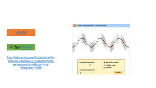 VídeoWWW
http://educacion.practicopedia.lainfor
macion.com/fisica-y-quimica/como-
se-produce-la-reflexion-y-la-
refraccion-10596
WWW
 