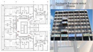 DistribuciónTransporteVertical
Eficiente
 