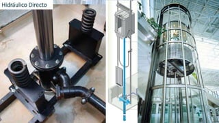 Hidráulico Directo
 