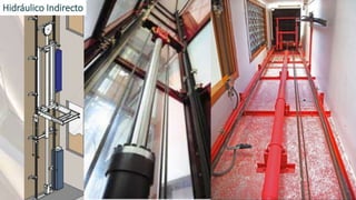 Hidráulico Indirecto
 