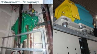 Electromecánicos – Sin engranajes
 