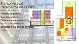 Tráfico Vertical
Parámetros de cálculo
Destino del edificio
Número de plantas
Superficie por planta
Distancia entre pisos
Población de cada planta
Situación de la parada principal
… otros.
 