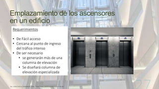 Emplazamiento de los ascensores
en un edificio
Requerimientos
• De Fácil acceso
• Cercana al punto de ingreso
del tráfico intenso
• De ser necesario
• se generarán más de una
columna de elevación
• Se diseñará columna de
elevación especializada
 