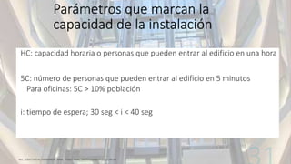 Parámetros que marcan la
capacidad de la instalación
HC: capacidad horaria o personas que pueden entrar al edificio en una hora
5C: número de personas que pueden entrar al edificio en 5 minutos
Para oficinas: 5C > 10% población
i: tiempo de espera; 30 seg < i < 40 seg
 