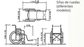 Sillas de ruedas
(diferentes
modelos)
 