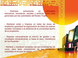 - Participar activamente en actividades
educativas, recreativas, sociales y políticas, entre otras
generadas por las autoridades del Núcleo Trujillo.
- Mantener orden y limpieza en todas las áreas de
ampliación garantizar la organización de todos los actores
sociales vinculados a la dinámica de la universidad dentro
de la ampliación.
- Reportar mensualmente el informe de gestión y las
novedades semanalmente, si fuese el caso, Inasistencia
de los Docentes.,
- Nombrar y mantener contactos con los comandantes de
curso, para tener conocimiento de las novedades
suscitadas en el aula de clases.
 