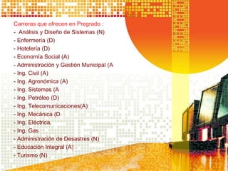 Carreras que ofrecen en Pregrado :
- Análisis y Diseño de Sistemas (N)
- Enfermería (D)
- Hotelería (D)
- Economía Social (A)
- Administración y Gestión Municipal (A
- Ing. Civil (A)
- Ing. Agronómica (A)
- Ing. Sistemas (A
- Ing. Petróleo (D)
- Ing. Telecomunicaciones(A)
- Ing. Mecánica (D
- Ing. Eléctrica.
- Ing. Gas
- Administración de Desastres (N)
- Educación Integral (A)
- Turismo (N)
 