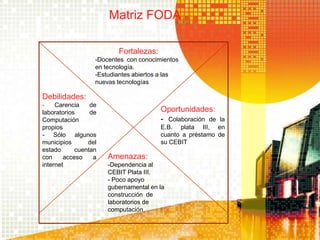 Matriz FODA
Fortalezas:
-Docentes con conocimientos
en tecnología.
-Estudiantes abiertos a las
nuevas tecnologías
Debilidades:
- Carencia de
laboratorios de
Computación
propios
- Sólo algunos
municipios del
estado cuentan
con acceso a
internet
Oportunidades:
- Colaboración de la
E.B. plata III, en
cuanto a préstamo de
su CEBIT
Amenazas:
-Dependencia al
CEBIT Plata III.
- Poco apoyo
gubernamental en la
construcción de
laboratorios de
computación
 