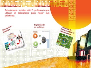 Actualmente existen sólo 3 profesores que
utilizan el laboratorio para hacer sus
prácticas:
Implantación
de sistemas
 