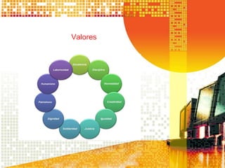 Valores
 
