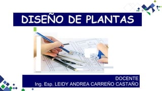 DISEÑO DE PLANTAS
DOCENTE
Ing. Esp. LEIDY ANDREA CARREÑO CASTAÑO
 