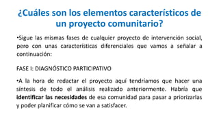 Comprehensive Guide to Community Development: Concepts, Methodologies ...