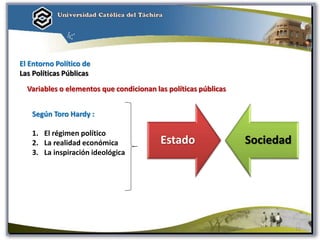 El Entorno Político de
Las Políticas Públicas
Variables o elementos que condicionan las políticas públicas
Según Toro Hardy :
1. El régimen político
2. La realidad económica
3. La inspiración ideológica
Estado Sociedad
22
 