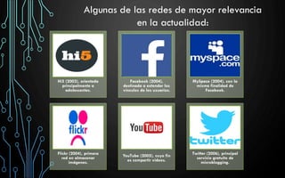 Algunas de las redes de mayor relevancia
en la actualidad:
Hi5 (2003), orientada
principalmente a
adolescentes.
Facebook (2004),
destinada a extender los
vínculos de los usuarios.
MySpace (2004), con la
misma finalidad de
Facebook.
Flickr (2004), primera
red en almacenar
imágenes.
YouTube (2005), cuyo fin
es compartir videos.
Twitter (2006), principal
servicio gratuito de
microblogging.
 