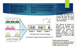 En TDM, el flujo de datos de cada
conexión de entrada se divide en
unidades, donde cada unidad
ocupa una ranura de tiempo de
entrada.
Una unidad puede ser
un bit, un byte (una
muestra en telefonía) o
un bloque de datos.
Cada unidad de entrada se
convierte en una unidad de salida y
ocupa una ranura de tiempo en la
salida, denominada canal.
La duración de una ranura
de tiempo de salida es n
veces más corta que la de
entrada. Es decir, la unidad
en la conexión de salida
viaja más rápido.
Las ranuras de tiempo se
agrupan en tramas. Una
trama consta de un ciclo
completo de ranuras de
tiempo, con una ranura
(canal) dedicada a cada
dispositivo emisor; es por
esto que se denomina TDM
síncrona.
 