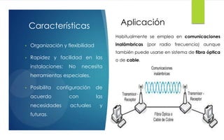 Aplicación
Habitualmente se emplea en comunicaciones
inalámbricas (por radio frecuencia) aunque
también puede usarse en sistema de fibra óptica
o de cable.
Características
• Organización y flexibilidad
• Rapidez y facilidad en las
instalaciones; No necesita
herramientas especiales.
• Posibilita configuración de
acuerdo con las
necesidades actuales y
futuras.
 