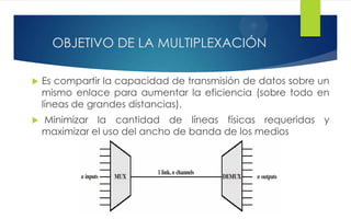 OBJETIVO DE LA MULTIPLEXACIÓN
 Es compartir la capacidad de transmisión de datos sobre un
mismo enlace para aumentar la eficiencia (sobre todo en
líneas de grandes distancias).
 Minimizar la cantidad de líneas físicas requeridas y
maximizar el uso del ancho de banda de los medios
 