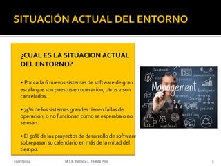 29/07/2014 M.T.E. Patricia L.Tejeda Polo 5
¿CUAL ES LA SITUACION ACTUAL
DEL ENTORNO?
• Por cada 6 nuevos sistemas de software de gran
escala que son puestos en operación, otros 2 son
cancelados.
• 75% de los sistemas grandes tienen fallas de
operación, o no funcionan como se esperaba o no
se usan.
• El 50% de los proyectos de desarrollo de software
sobrepasan su calendario en más de la mitad del
tiempo.
 