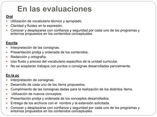 En las evaluaciones
Oral
 Utilización de vocabulario técnico y apropiado.
 Claridad y fluidez en la expresión.
 Conocer y desplazarse con confianza y seguridad por cada uno de los programas y
entornos propuestos en los contenidos conceptuales.
Escrita
 Interpretación de las consignas.
 Presentación prolija y ordenada de los contenidos.
 Redacción y ortografía.
 Uso fluido y preciso del vocabulario especifico de la unidad curricular.
 No se aceptaran trabajos con puntos o consignas desarrolladas parcialmente.
En la pc
 Interpretación de consignas.
 Desarrollo de cada uno de los ítems propuestos.
 Cumplimiento de las consignas dadas para la realización de los distintos ítems.
 Utilización de nuevos conceptos.
 Presentación prolija y ordenada de los conceptos desarrollados.
 Entrega de los archivos con el nombre y la extensión solicitada.
 Conocer y desplazarse con confianza y seguridad por cada uno de los programas y
entornos propuestos en los contenidos conceptuales.
 