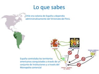 Lo que sabes
Chile era colonia de España y dependía
administrativamente del Virreinato del Perú.
España controlaba los territorios
americanos conquistados a través de un
conjunto de Instituciones y a través del
Monopolio comercial