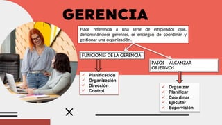 PRESENTACIÓN UNIDAD I FORMACIÓN GERENCIAL.pdf
