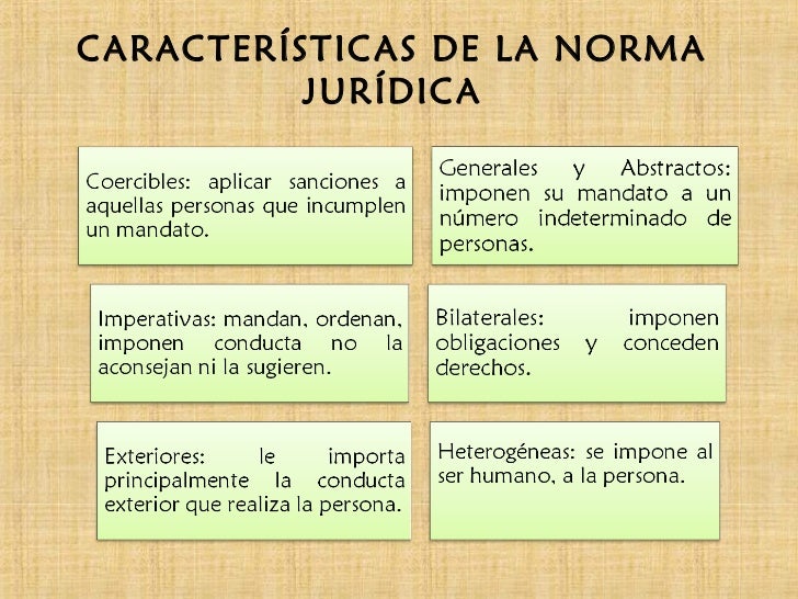 Características y Jerarquías de la Norma Jurídica en