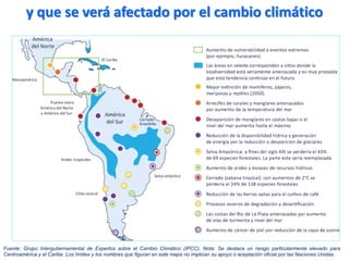 -
Fuente: Grupo Intergubernamental de Expertos sobre el Cambio Climático (IPCC). Nota: Se destaca un riesgo particularmente elevado para
Centroamérica y el Caribe. Los límites y los nombres que figuran en este mapa no implican su apoyo o aceptación oficial por las Naciones Unidas.
y que se verá afectado por el cambio climático
 