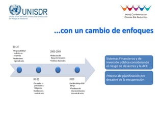 ...con un cambio de enfoques
Sistemas Financieros y de
inversión pública considerando
el riesgo de desastres y la ACC
Proceso de planificación pre
desastre de la recuperación
 