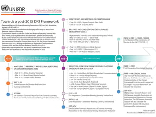 IV
Post-2015, a common agenda
 