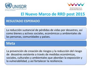 El Nuevo Marco de RRD post 2015
RESULTADO ESPERADO
La reducción sustancial de pérdidas de vidas por desastres, así
como bienes y activos sociales, económicos y ambientales de
las personas, comunidades y países.
Meta
La prevención de creación de riesgos y la reducción del riesgo
de desastres existente a través de medidas económicas,
sociales, culturales y ambientales que abordan la exposición y
la vulnerabilidad, y así fortalecer la resiliencia.
 