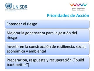 Prioridades de Acción
Entender el riesgo
Mejorar la gobernanza para la gestión del
riesgo
Preparación, respuesta y recuperación (“build
back better”)
Invertir en la construcción de resiliencia, social,
económica y ambiental
 