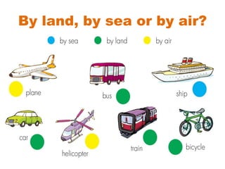By land, by sea or by air?
 