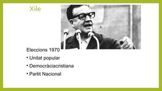 Xile
ﾺ
Eleccions 1970

Unitat popular

Democràciacristiana

Partit Nacional
 
