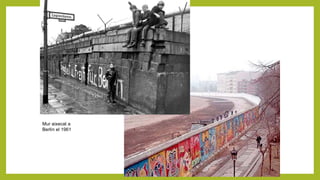 Mur aixecat a
Berlín el 1961
 