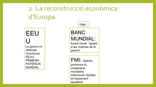 2. La reconstrucció econòmica
d’Europa
EEU
U
La guerra va
rellançar
l’economia
EEUU:
PRIMERA
POTÈNCIA
MUNDIAL
BANC
MUNDIAL:
funció inicial “ajudar
a les víctimes de la
guerra”
FMI: objectiu
promoure la
cooperació
monetària
intercional i facilitar
el creixement
equilibrat
1944
 