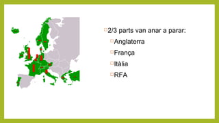 2/3 parts van anar a parar:
Anglaterra
França
Itàlia
RFA
 