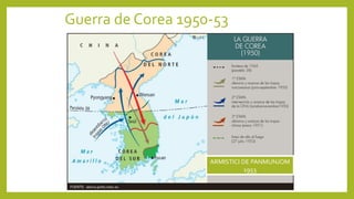 Guerra de Corea 1950-53
ARMISTICI DE PANMUNJOM
1953
 