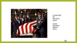 2,5 MILIONS
DE
SOLDATS
EEUU
58.000
SOLDATS
MORTS
EEUU
 