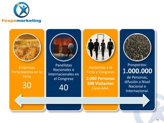 Panelistas                          Prospectos:
     Empresas                               Asistentes a la
Participantes en la
                         Nacionales e
                      Internacionales en
                                           Feria y Congreso   1.000.000
       Feria                                                    de Personas,
                          el Congreso      2.000 Personas
                                                              difusión a Nivel
      30                    40
                                           300 Visitantes
                                             Clase AAA.          Nacional e
                                                               Internacional.




                                                                                 19
 