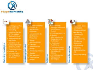 • Estrategias y Plan                         • ¿Cómo Gestionar                   • Principios del                             • Ingeniería de la
                         Estratégico de                               Canales de                           Mensaje Publicitario                        Creatividad.
                         Marketing.                                   Distribución                         en el Entorno
                                                                                                           Actual.                                    • Marketing Viral.
                        • Implementación                              Eficientes?
                                                                                                         • Publicidad WEB 2.0                         • Marketing
                         de Estrategias                              • Lanzamiento de                                                                  Experiencial.
                         “Below the Line”                             los Nuevos                         • Medios
                                                                                                           Alternativos, una                          • Insight y
                        • Investigación de                            Productos.
                                                                                                           Nueva era en la                             Observaciones.
                         Mercados.                                   • Visual                              Publicidad.                                • Marketing
                        • Cambios en el                               Merchandising.                     • Creatividad                                 Relacional.
Marketing Estratégico




                         Comportamiento                              • Gestión
                                               Marketing Operativo




                                                                                                           Publicitaria.                              • Coolhunting.
                         del Consumidor.                              Profesional de




                                                                                                                                  Nuevas Tendencias
                                                                                                         • Marketing Lateral.                         • Digitivity.
                        • Posicionamiento.                            Ventas.                            • Branding: Gestión
                                                                     • Marketing Interno.                                                             • Endomarketing
                        • Innovación.                                                                      Estratégica de
                                                                                                           Marcas.                                     2.0
                        • Creando Valor                              • Supply
                                                                                                                                                      • RSE y Marketing.
                                                                                            Publicidad


                         con las Políticas                            Management.                        • La Publicidad y el
                         de Precios.                                 • Dirección de                        Pensamiento
                                                                      Ventas.                              Estratégico.




                                                                                                                                                                           8
 