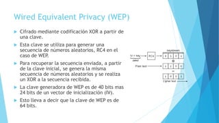 Wired Equivalent Privacy (WEP)
 Cifrado mediante codificación XOR a partir de
una clave.
 Esta clave se utiliza para generar una
secuencia de números aleatorios, RC4 en el
caso de WEP.
 Para recuperar la secuencia enviada, a partir
de la clave inicial, se genera la misma
secuencia de números aleatorios y se realiza
un XOR a la secuencia recibida.
 La clave generadora de WEP es de 40 bits mas
24 bits de un vector de inicialización (IV).
 Esto lleva a decir que la clave de WEP es de
64 bits.
 