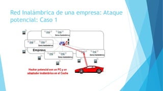 Red Inalámbrica de una empresa: Ataque
potencial: Caso 1
 